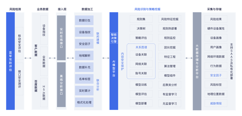 厦门出入境检验检疫局国际旅行卫生保健中心——为您的健康保驾护航