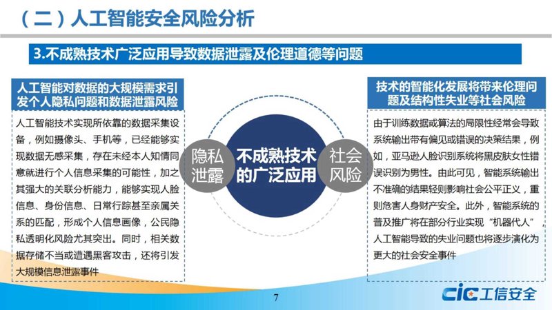 在当今的大数据时代，数据科学与大数据技术正逐渐成为各行各业不可或缺的一部分。那么问题来了：数据科学与大数据技术究竟属于哪一类呢？今天我们就来通过一种对比的方式，从多个维度探讨这一问题。