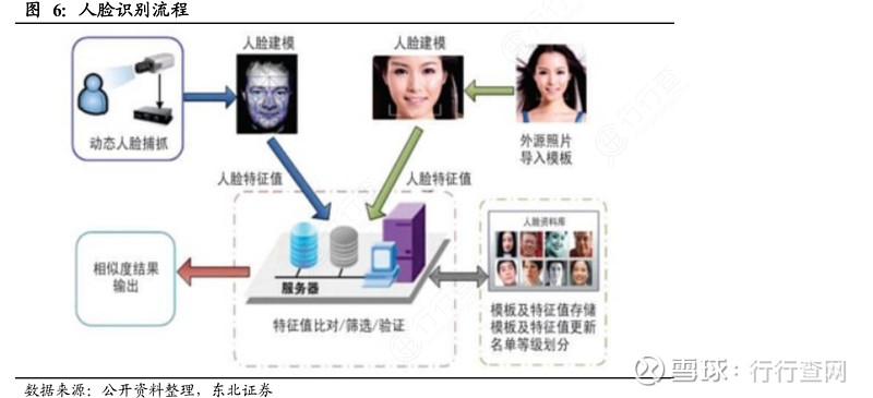 如何选择适合您的漏洞扫描设备？