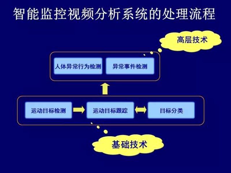 厦门出入境检验检疫局国际旅行卫生保健中心，守护你我健康出行