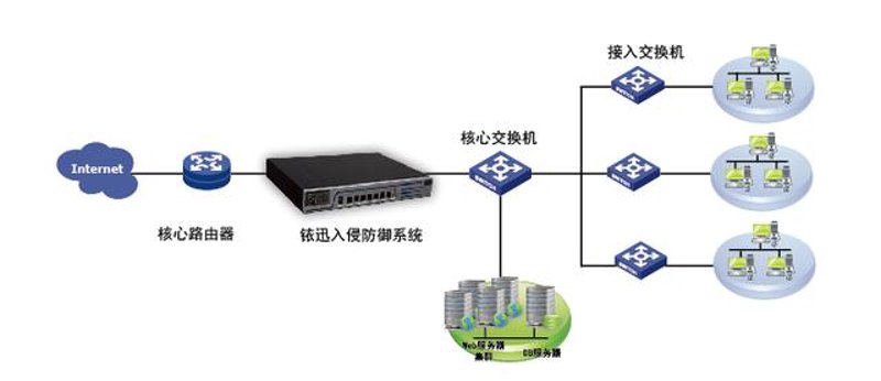 了解长短期记忆网络结构图:一步步带你入门