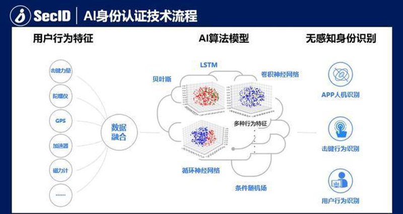 第八季《老友记》:回忆与创新的碰撞