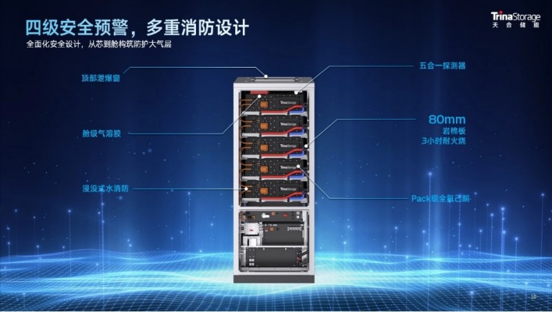 了解长短期记忆网络结构图