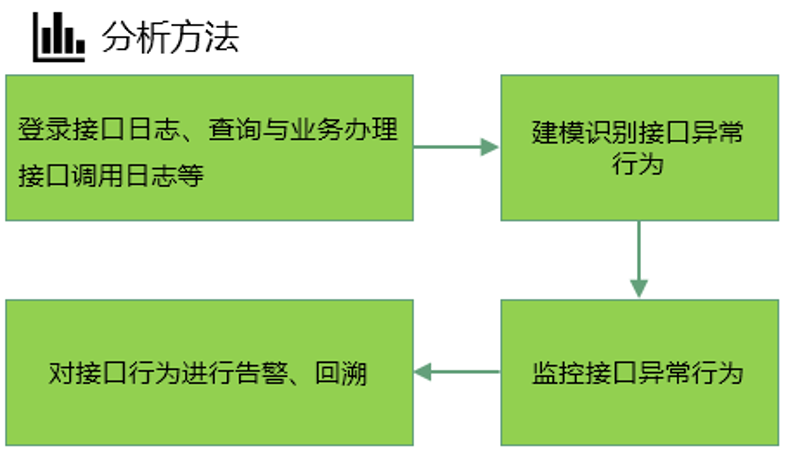 探索神经图灵机的硬件实现：未来计算趋势