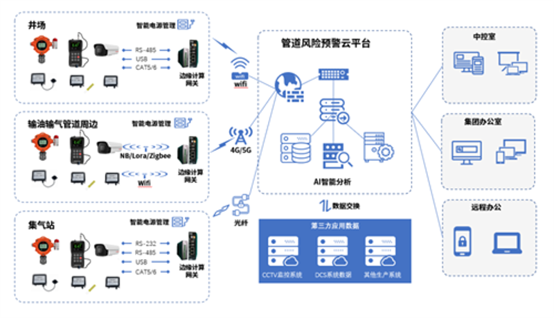 深入浅出理解LSTM:构建与应用